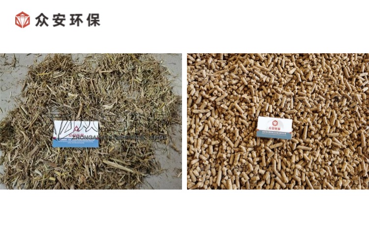 生物質(zhì)燃料預(yù)處理裝備，助力綠色能源轉(zhuǎn)型